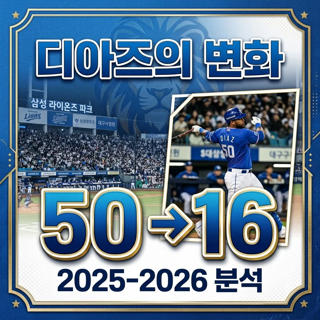 삼성 디아즈 위압감 감소? 50홈런 타자 2026 시즌 성적과 진짜 속사정