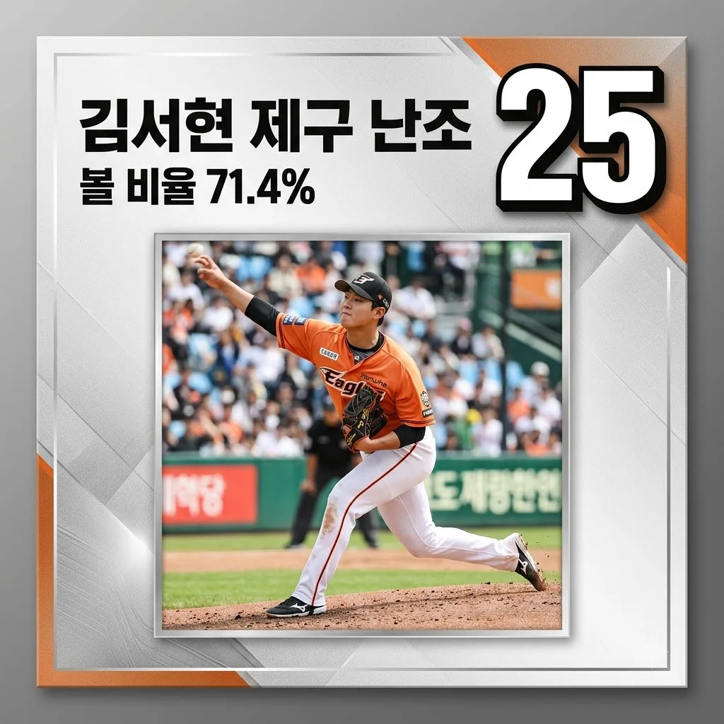 김서현 35구 중 볼 25개, 日 연수 효과는? 1군 복귀 시점 완벽 분석!