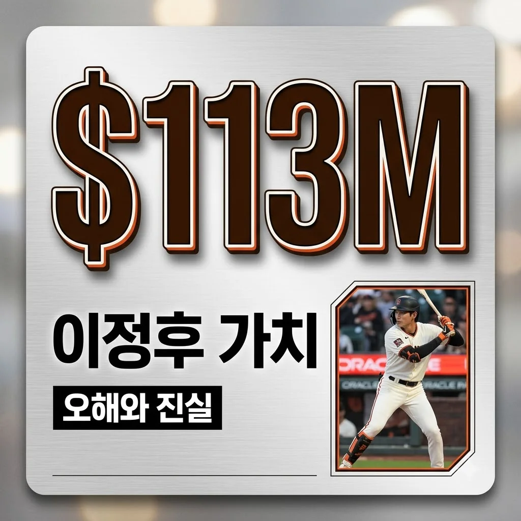 이정후 가치, 클레멘트보다 낮은가? MLB 전문가 분석으로 오해 해소해요