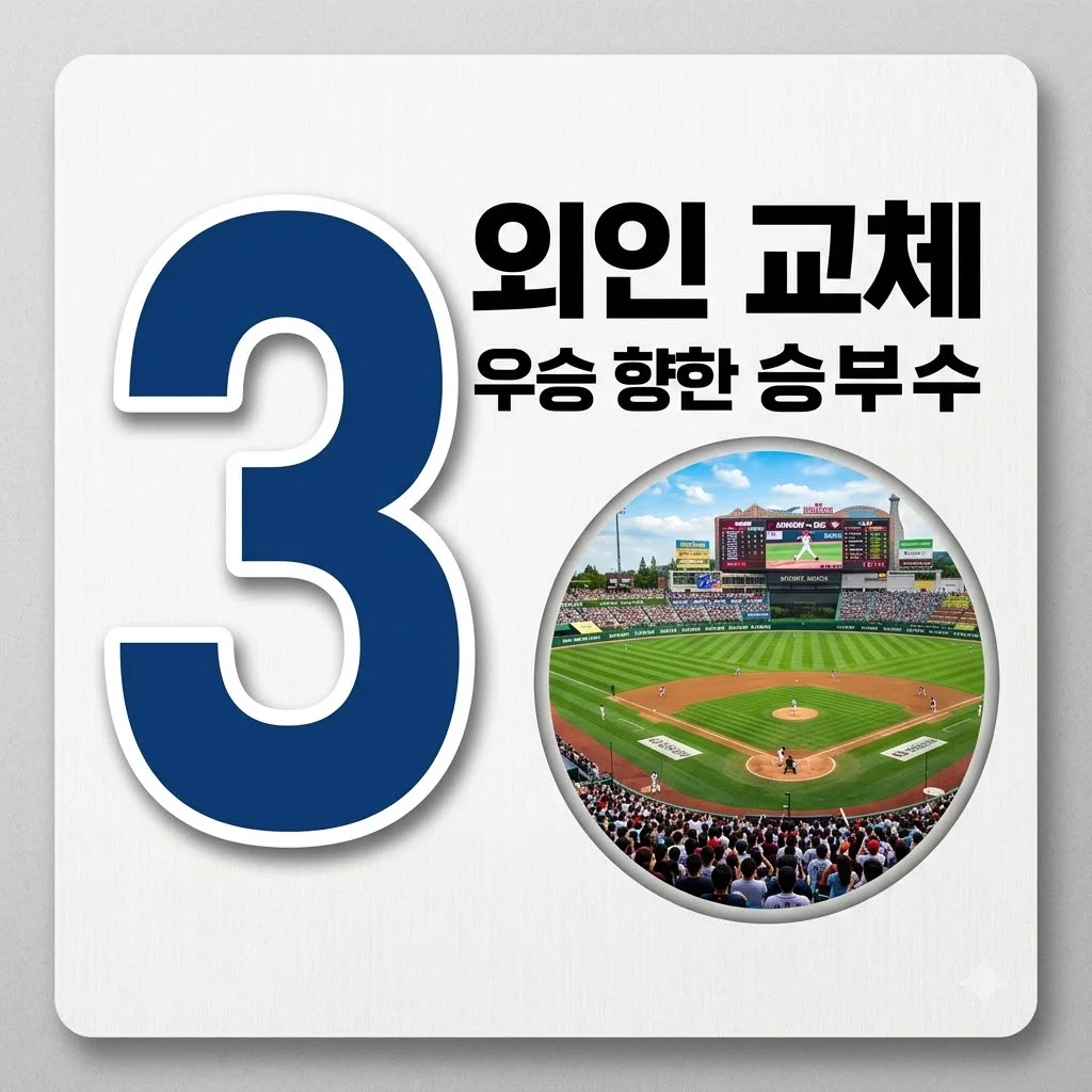 삼성 보스 페덱 대체 검토: 한 달 새 외인 3명 교체, 우승 올인 전략 분석