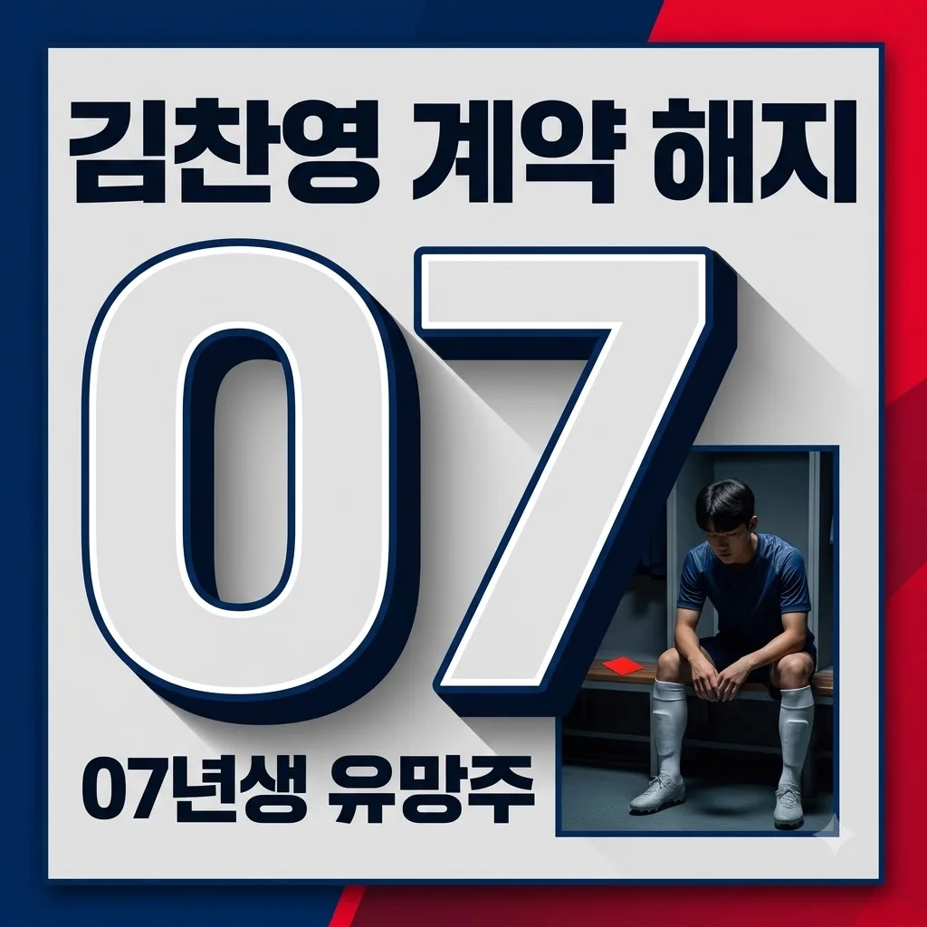 부천FC 김찬영 계약 해지: 07년생 유망주, 왜 갑작스럽게 팀을 떠났을까요?