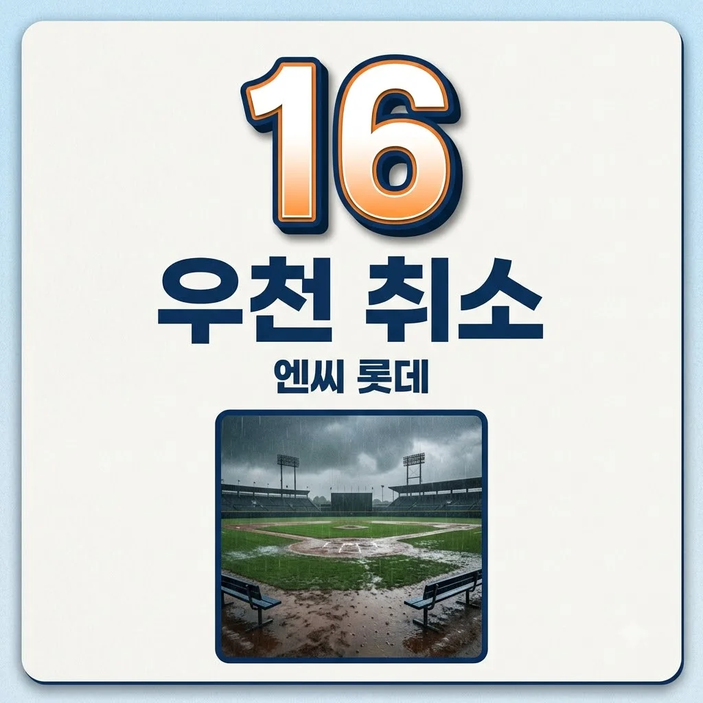 2026년 8월 16일 NC 다이노스 롯데 자이언츠 경기, 우천 취소 속보! 재편성 및 순위 영향