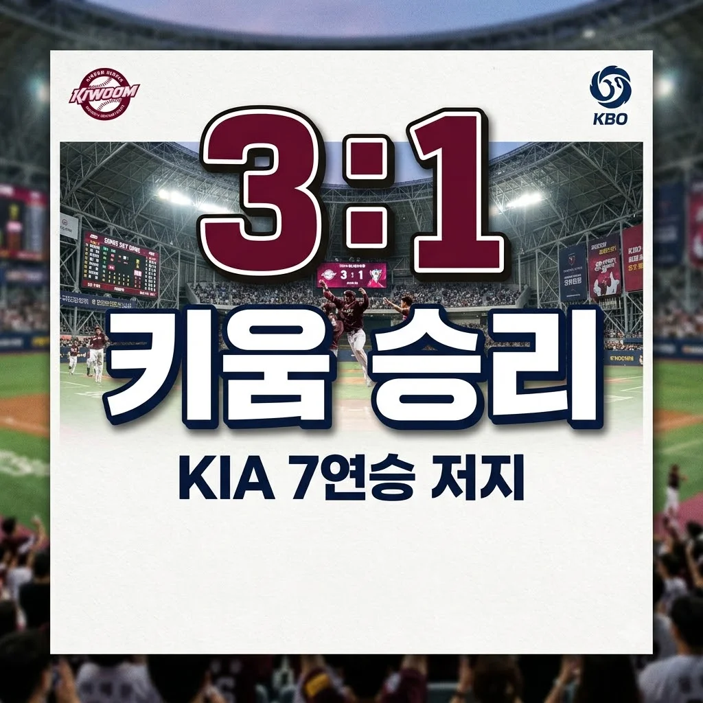 2026년 8월 22일 KIA vs 키움 경기, 안우진 완벽투로 키움 3:1 승리! KIA 7연승 저지