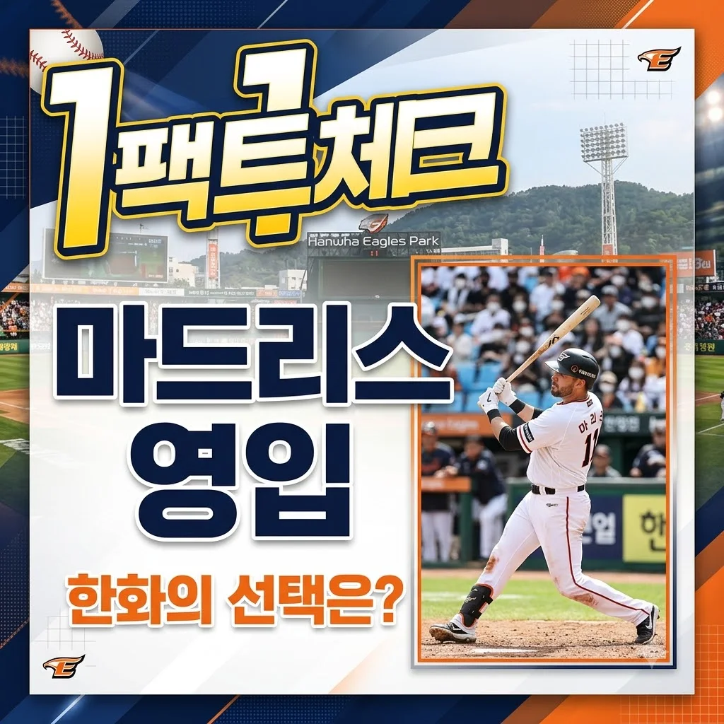 한화 블라이 마드리스 영입 검토, 과연 진실일까? 팩트체크와 전망