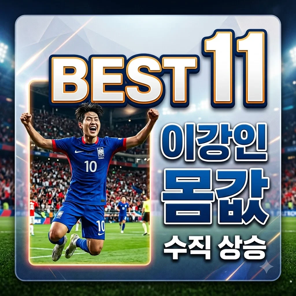 이강인 라리가 BEST 11 선정: '몸값 수직 상승' 그 의미와 미래는?