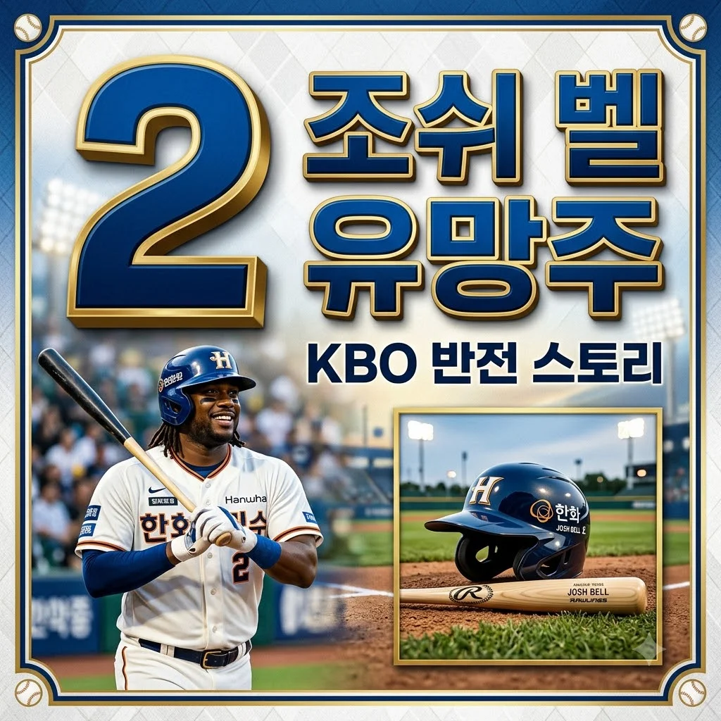 LG 조쉬 벨: 볼티모어 유망주 출신? KBO 리그 짧고 강렬했던 그의 기록